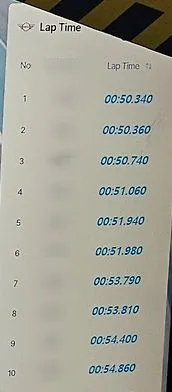 트랙 관제 화면에서 떼어낸 랩타임 순위표. 1위 00:50.340 부터 10위 00:54.860 까지 기록이 적혀 있고 운전자명은 가려져 있다.